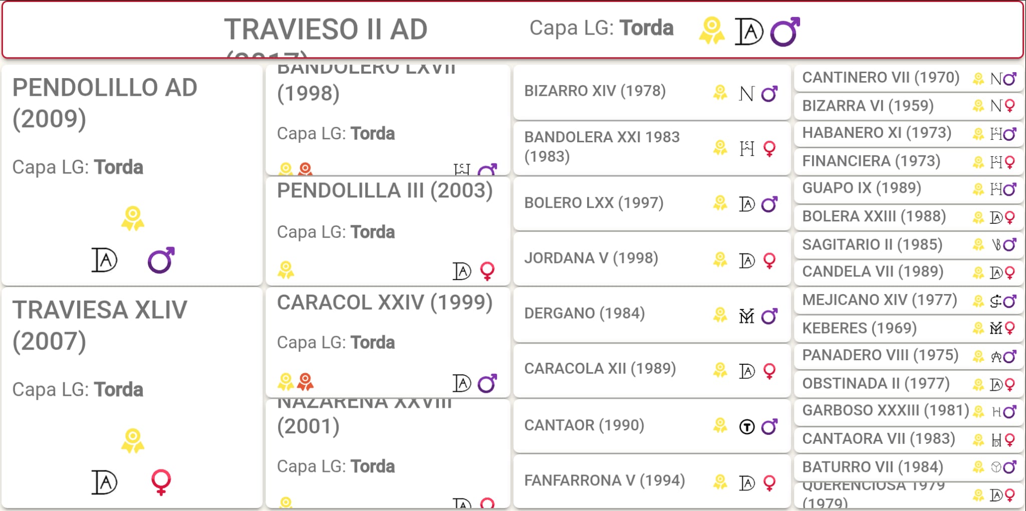 PRE Travieso II AD 9 years
